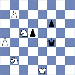 Rjabzev - Chyngyz (chess.com INT, 2024)