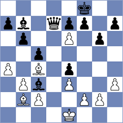 Rangel - Zozek (chess.com INT, 2023)
