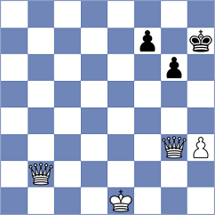 Boskovic - Mitusov (Chess.com INT, 2021)