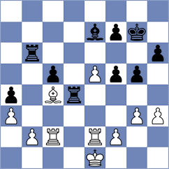 Eynullayev - Hoang (Chess.com INT, 2020)