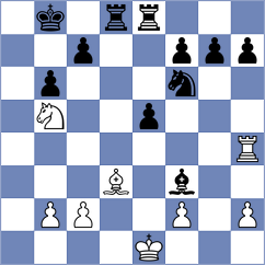 Makhnev - Temirkanov (Chess.com INT, 2021)