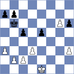 Lovichi - Kvashyna (Europe-Chess INT, 2020)