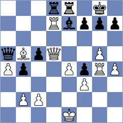 Geller - Trichkov (Chess.com INT, 2020)