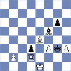 Sjugirov - Aguiar Cunha (Chess.com INT, 2017)