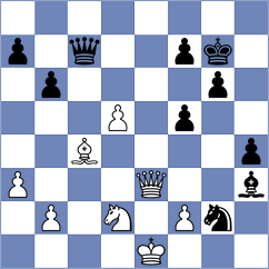 Pedzich - Havanecz (Chess.com INT, 2021)