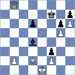 Brokken - Nagare Kaivalya Sandip (chess.com INT, 2023)