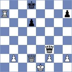Akhayan - Antunes (chess.com INT, 2024)