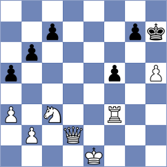 Sliwicki - Tologontegin (chess.com INT, 2023)