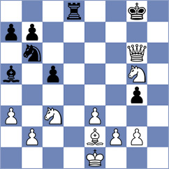 Esenbek Uulu - Smirnov (chess.com INT, 2024)