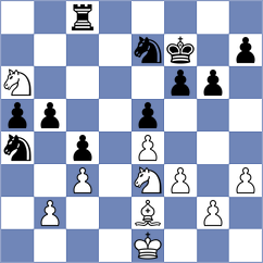 McCamon - Goncalves (chess.com INT, 2024)