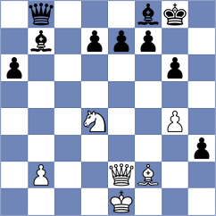Furtak - Migot (Chess.com INT, 2021)