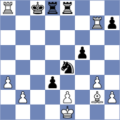 Brandao - Mostbauer (chess.com INT, 2023)