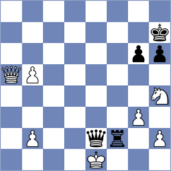 Tikhonov - Nita (chess.com INT, 2024)