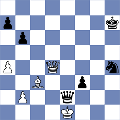 Gersov - Shtyka (Chess.com INT, 2021)