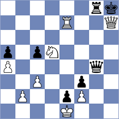Kobalia - Richter (chess.com INT, 2021)