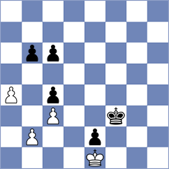 Ivanov - Tristan (chess.com INT, 2023)