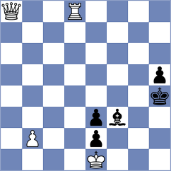 Dubnevych - Glidzhain (chess.com INT, 2024)