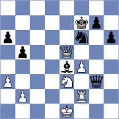 Coelho - Wahedi (Chess.com INT, 2021)