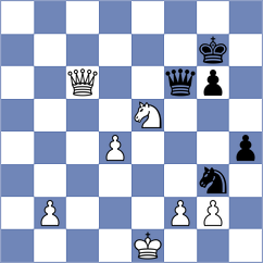 Sharma - Cruz Lledo (Chess.com INT, 2019)