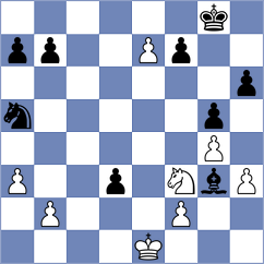Luong Phuong Hanh - Ivana Maria (chess.com INT, 2023)
