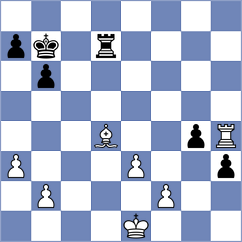Shtembuliak - Souleidis (chess.com INT, 2023)
