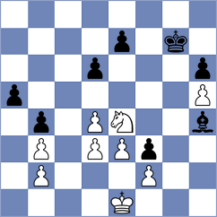 Sanchez - Sarkar (Chess.com INT, 2021)