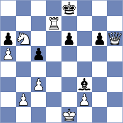Rizzo - Osinovsky (chess.com INT, 2023)