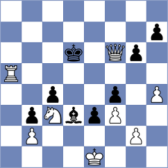 Cruz - Feuerstack (chess.com INT, 2024)