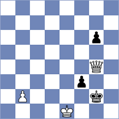 Mendez Fortes - Pichot (chess.com INT, 2023)