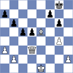 Kuzmicz - Huber (chess.com INT, 2022)