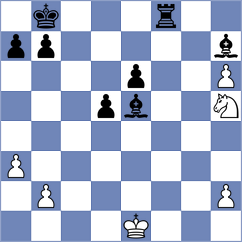 Oganisjn - Petrukhina (chess.com INT, 2023)