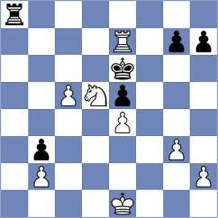 Sarana - Logozar (chess.com INT, 2024)