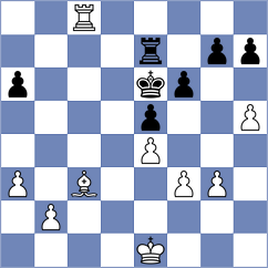 Uddin - Berdychevskaya (Chess.com INT, 2020)