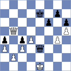 Tari - Roman (chess.com INT, 2021)