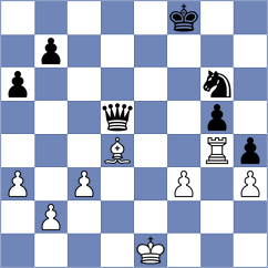 Bura - Ang (chess.com INT, 2021)