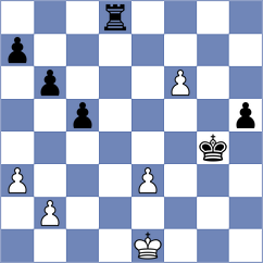 Mizzi - Truskavetsky (chess.com INT, 2024)