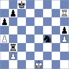 Tarun - Rzayev (Chess.com INT, 2021)