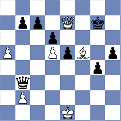 Saravana - Szyszylo (chess.com INT, 2023)