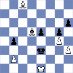 Shandrygin - Horcajuelo Rocamora (chess.com INT, 2024)