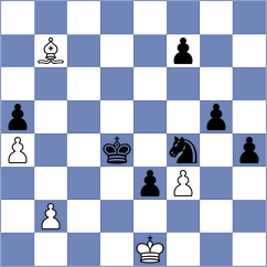 Kolosowski - Vokhidov (Chess.com INT, 2021)