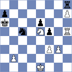 Shirov - Garcia Ramos (chess.com INT, 2024)