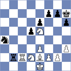 Sowinski - Jaskolka (chess.com INT, 2023)