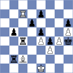 Maltsevskaya - Mickiewicz (chess.com INT, 2024)