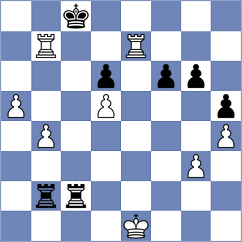 Martinez Fernandez - Zierk (chess.com INT, 2024)