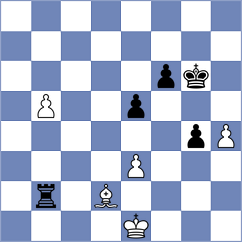 Janiashvili - Tsolakidou (chess.com INT, 2021)