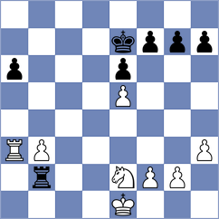 Azhar - Srija (Chess.com INT, 2020)