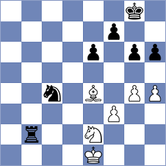 Brandao - Ljukin (chess.com INT, 2023)
