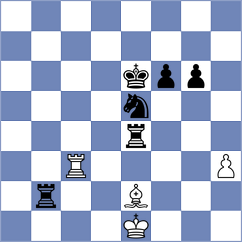 Singh - Grot (chess.com INT, 2024)
