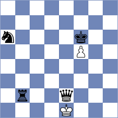 Murthy - Li (Chess.com INT, 2021)