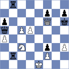 Martinez Ramirez - Frhat (chess.com INT, 2023)